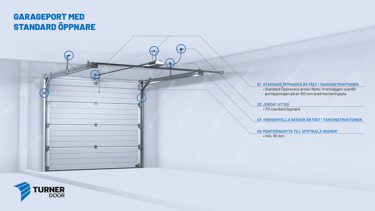 Garageport Turner 220 - Mellan panel